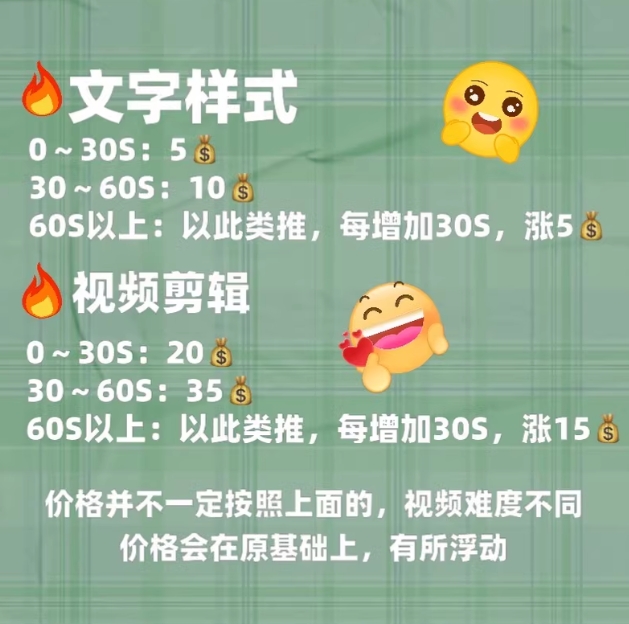 各種視頻制作 24小時(shí)接單！加
